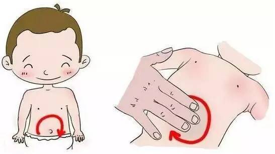 宝宝日常推拿保健 强身健体提高免疫力，妈妈们收藏的按摩指南